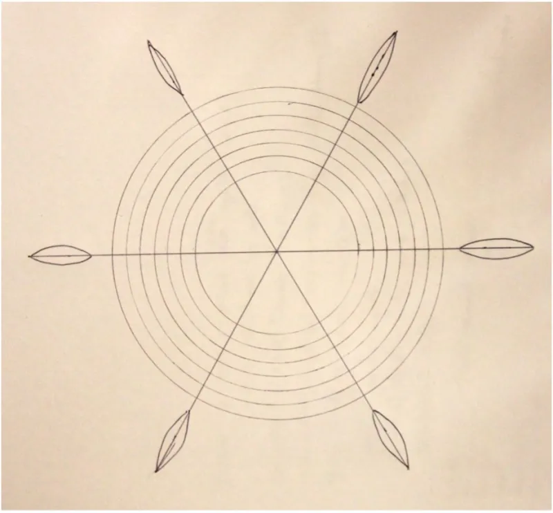 Picture 5. A badly drawn representation of a 6 armed or petaled cosmo-telluric chimney in plan